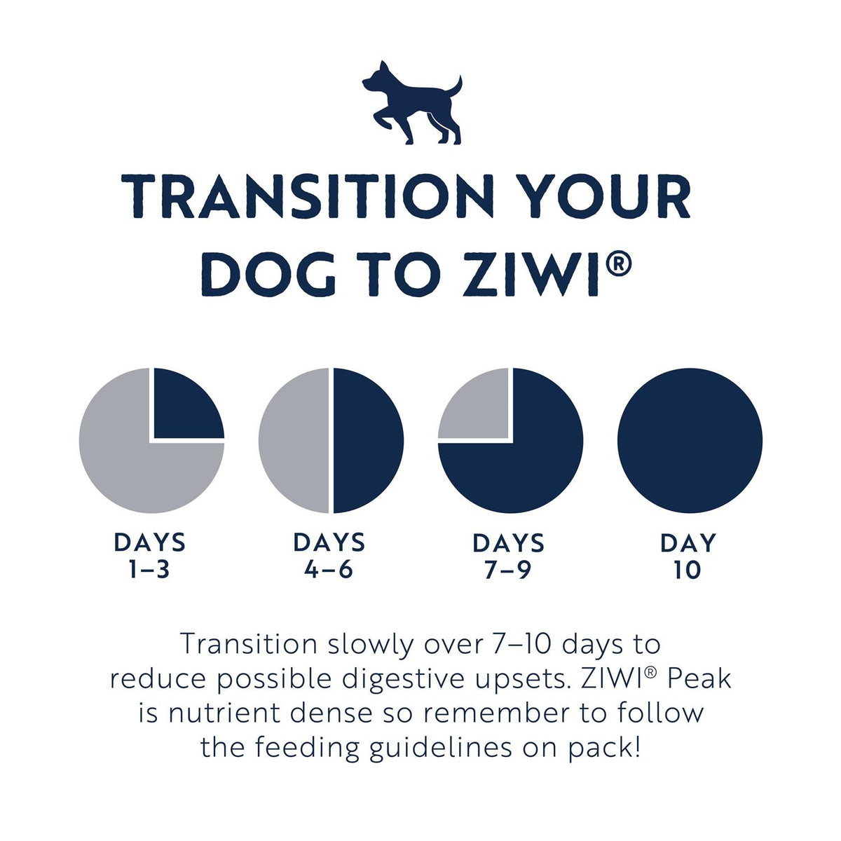 Air Dried Beef Dog Food R507