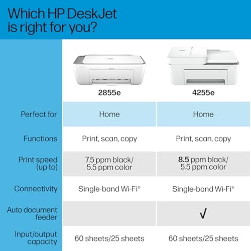 Wireless All-in-One Color Inkjet Printer Scanner Copier R344879