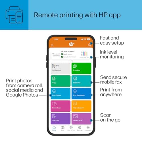Wireless All-in-One Color Inkjet Printer Scanner Copier R344879